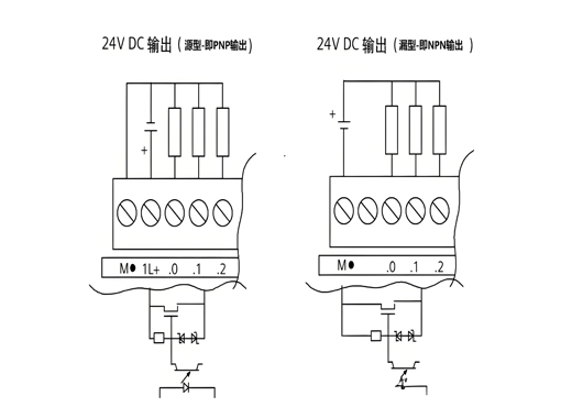 DI、DO、AI、AO信號是什么？